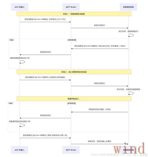 贝博APP安卓版下载安装全流程 贝博APP安卓版下载安装全流程