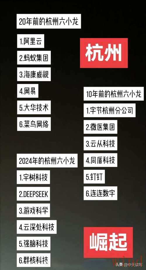 尊龙科技控股企业信息全解析