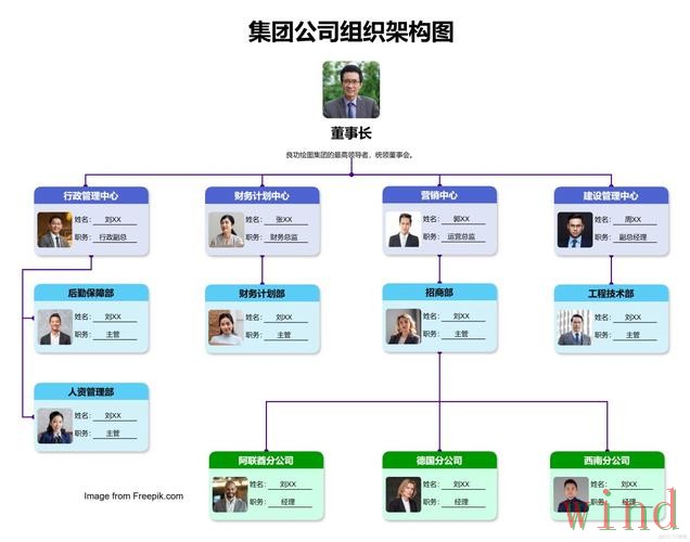 必威科技控股企业信息全解析