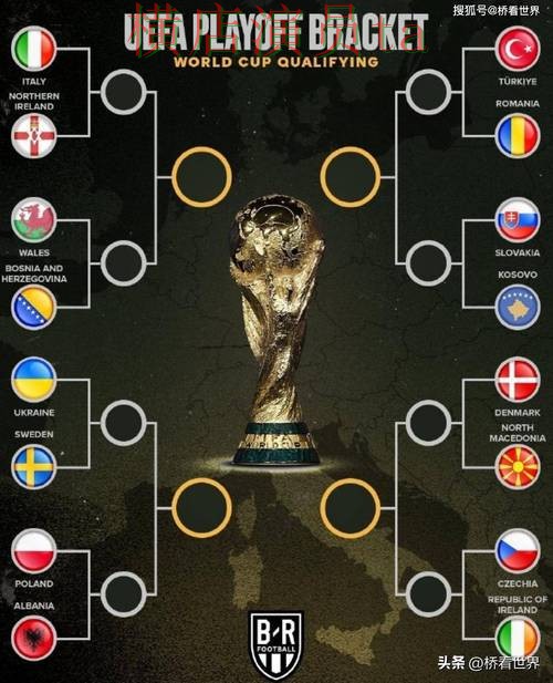 世界杯数据来临，世界杯投注平台推荐用户反馈与平台选择盘点