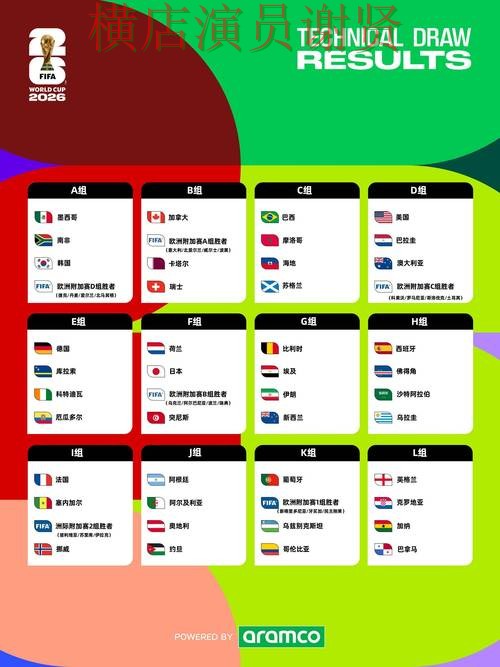 World Cup 2026来临，世界杯竞猜入口数据分析与平台选择汇总