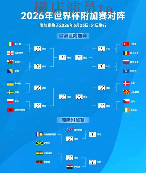World Cup 2026来临，世界杯竞猜入口数据分析与平台选择汇总